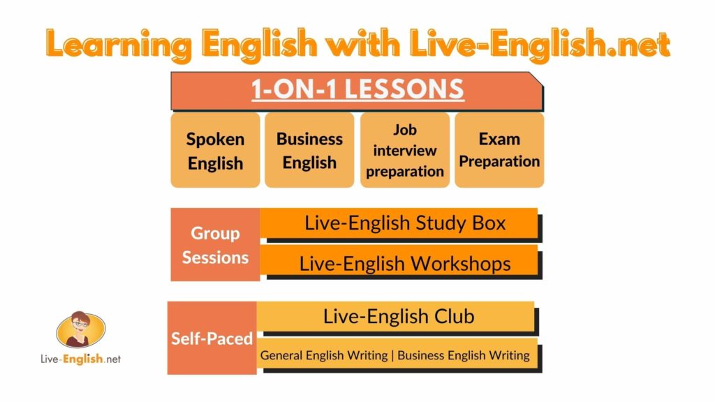 Our Online English Courses | Live-English.net